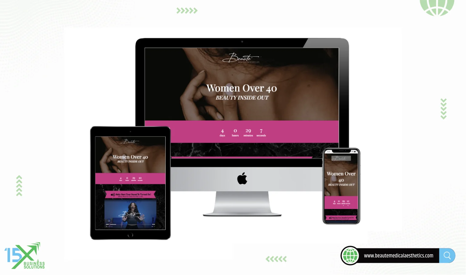 Beauté Solutions sales funnel design